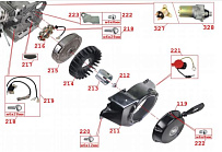 Двигатель мотобуксировщика IRBIS МУХТАР-15 (2018 г.) (часть 3)